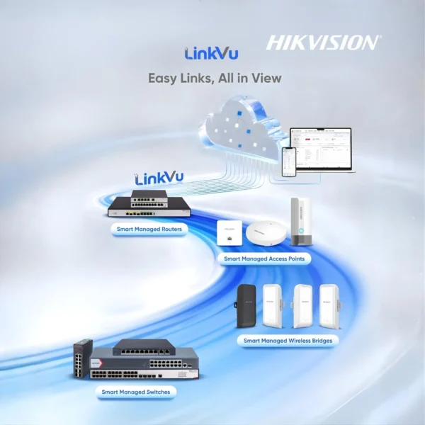 switch hikvision ds 3e2528 hi 24t4f linkvu dc381aa6c80241469c14e601452af72c