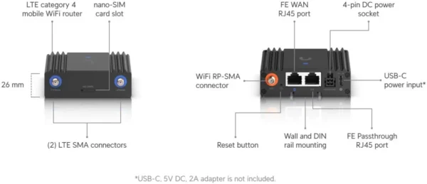mobilny router ubiquiti umr ultra 30e3cc9fed7647228e59414a39ade88c