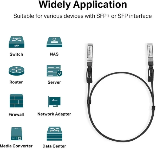 przewod sfp tl sm5220 1m c7a25bc5cd22421ab21e1fb40bebd7d5