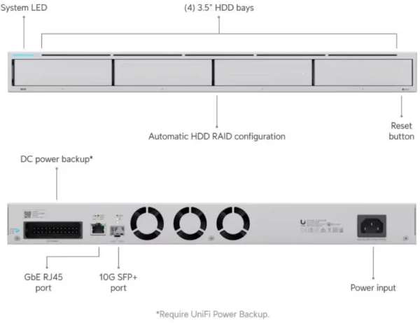 rejestrator ubiquiti unvr 5e15483c2b9e4b7e90b0666ada19523f