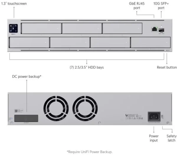 rejestrator ubiquiti unvr pro e0091667aa864eeeb300637da10471aa